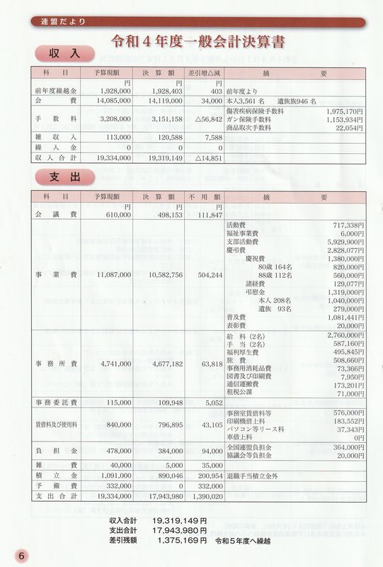 �A�������33�@6p