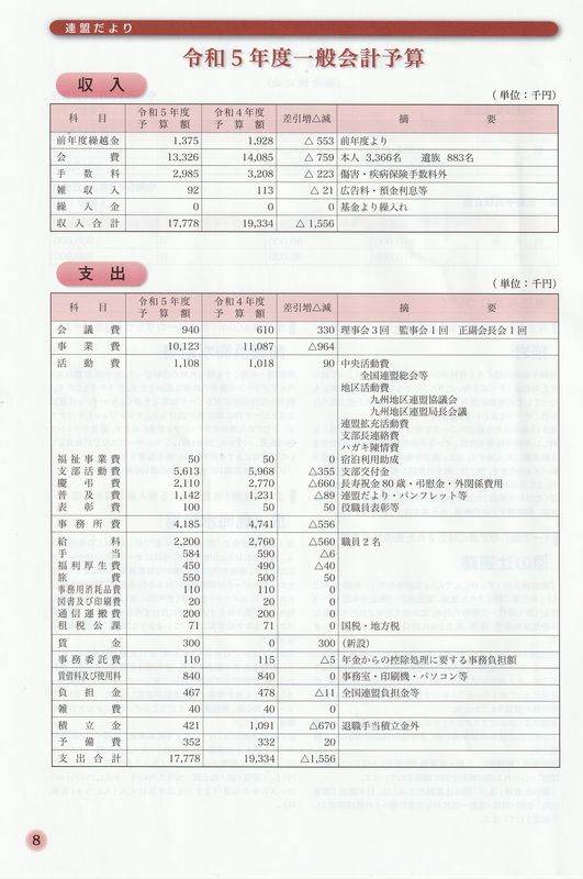 �A�������33�@8p